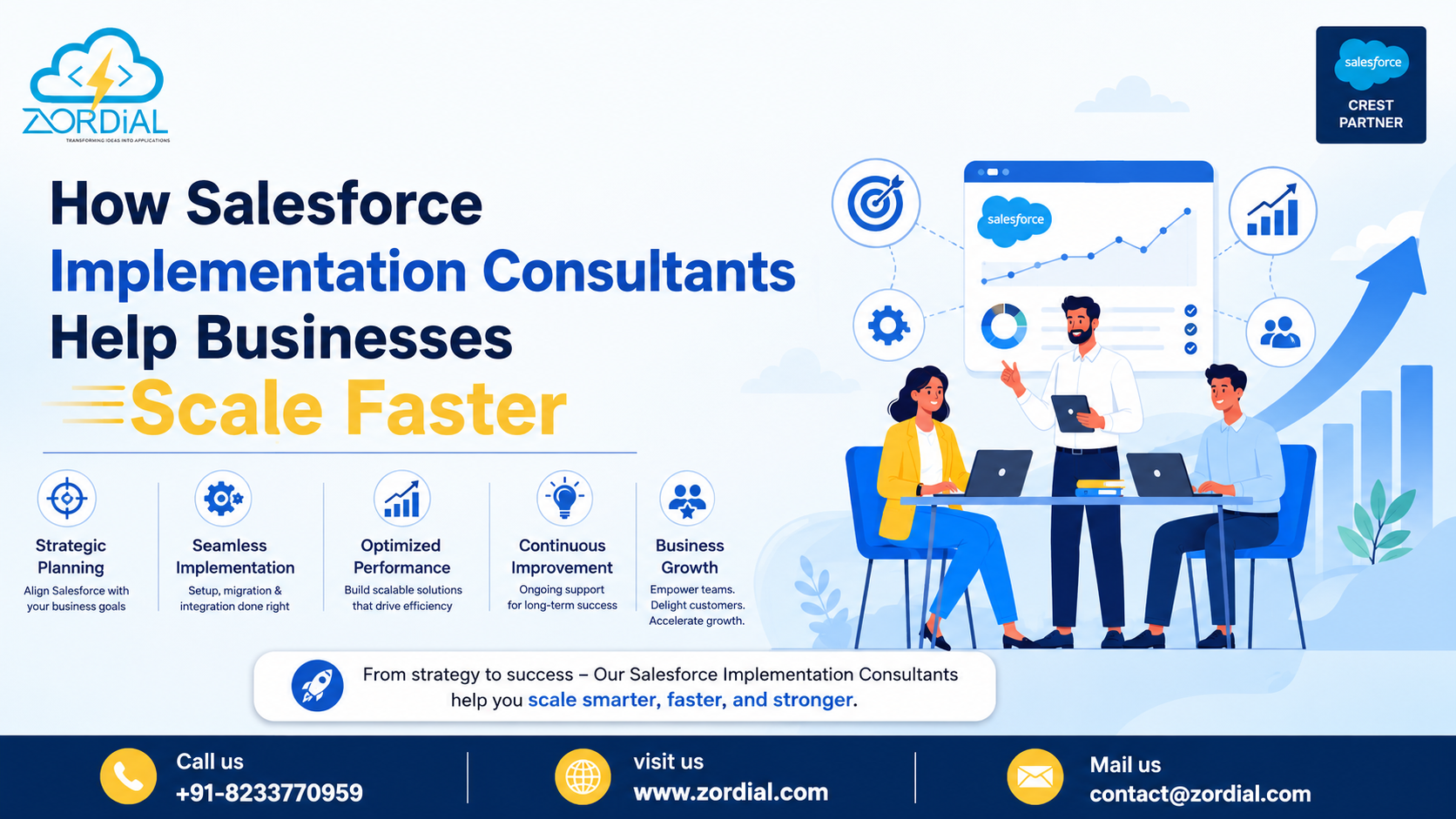 How Salesforce Consulting Partners Help Businesses Scale Faster